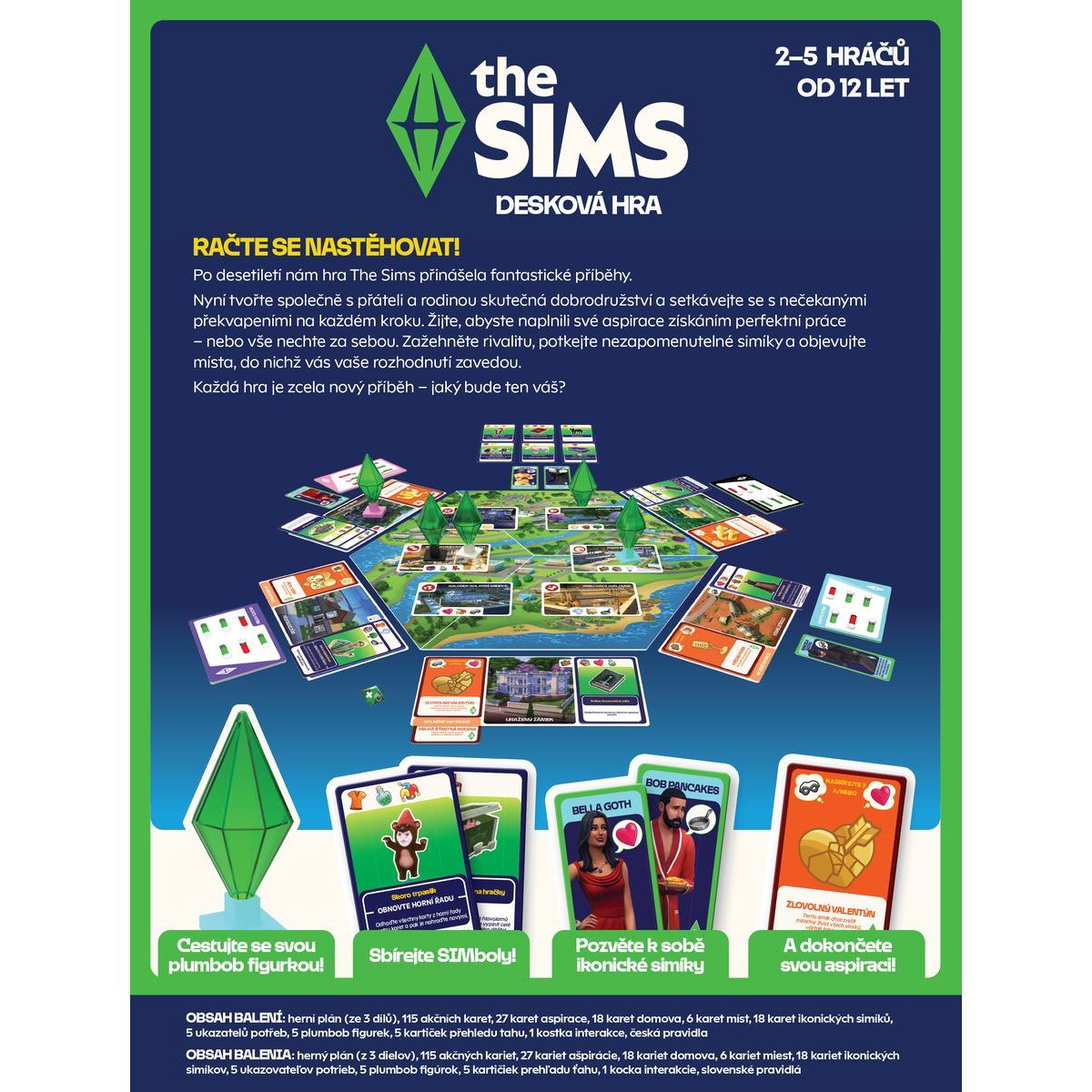 The SIMS: Desková hra