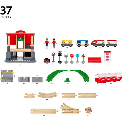 Brio World 33989 Sada hlavního nádraží - Poškozený obal