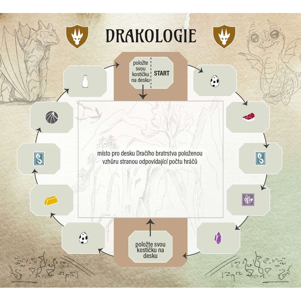 Mindok Na křídlech draků