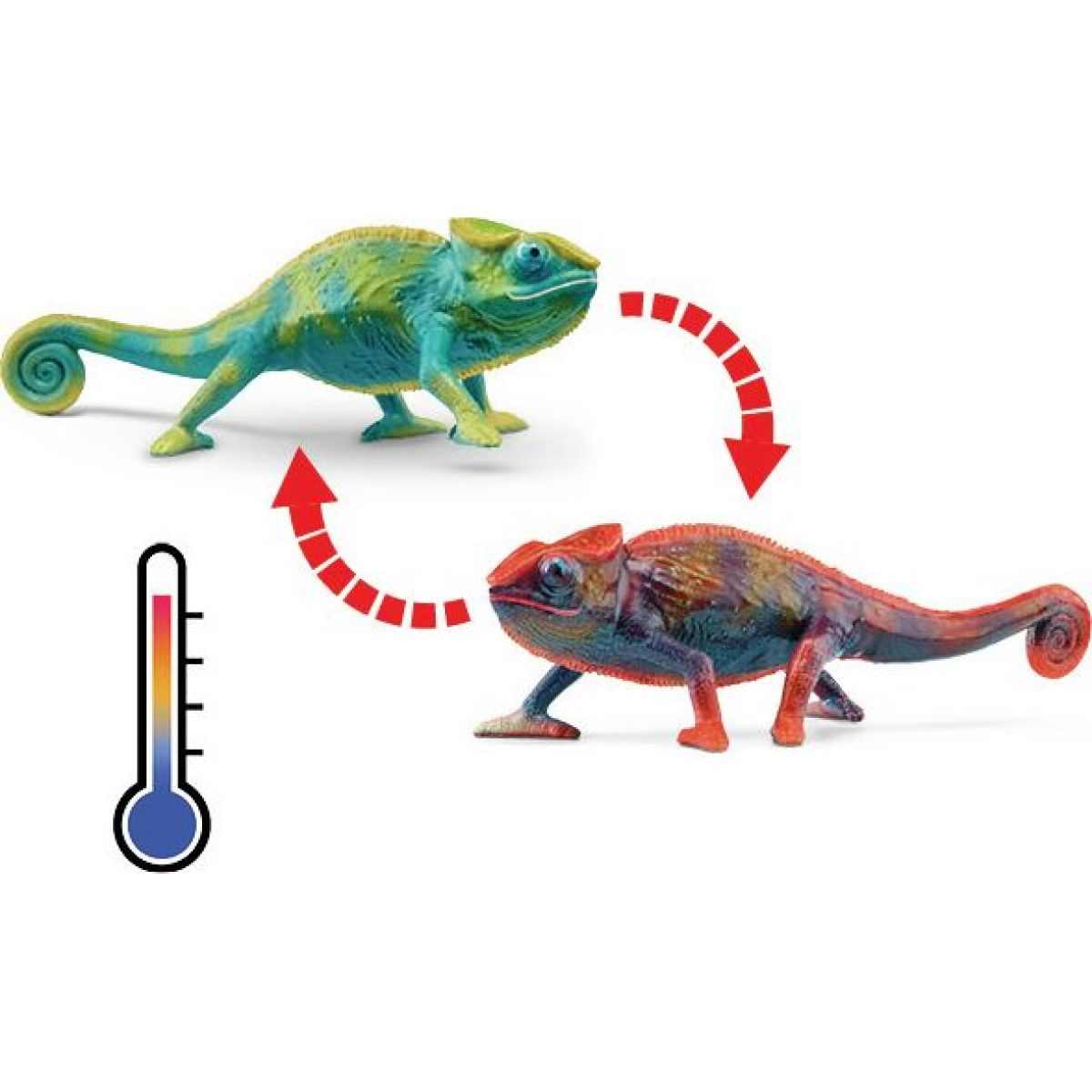 Schleich 14858 Zvířátko Chameleon