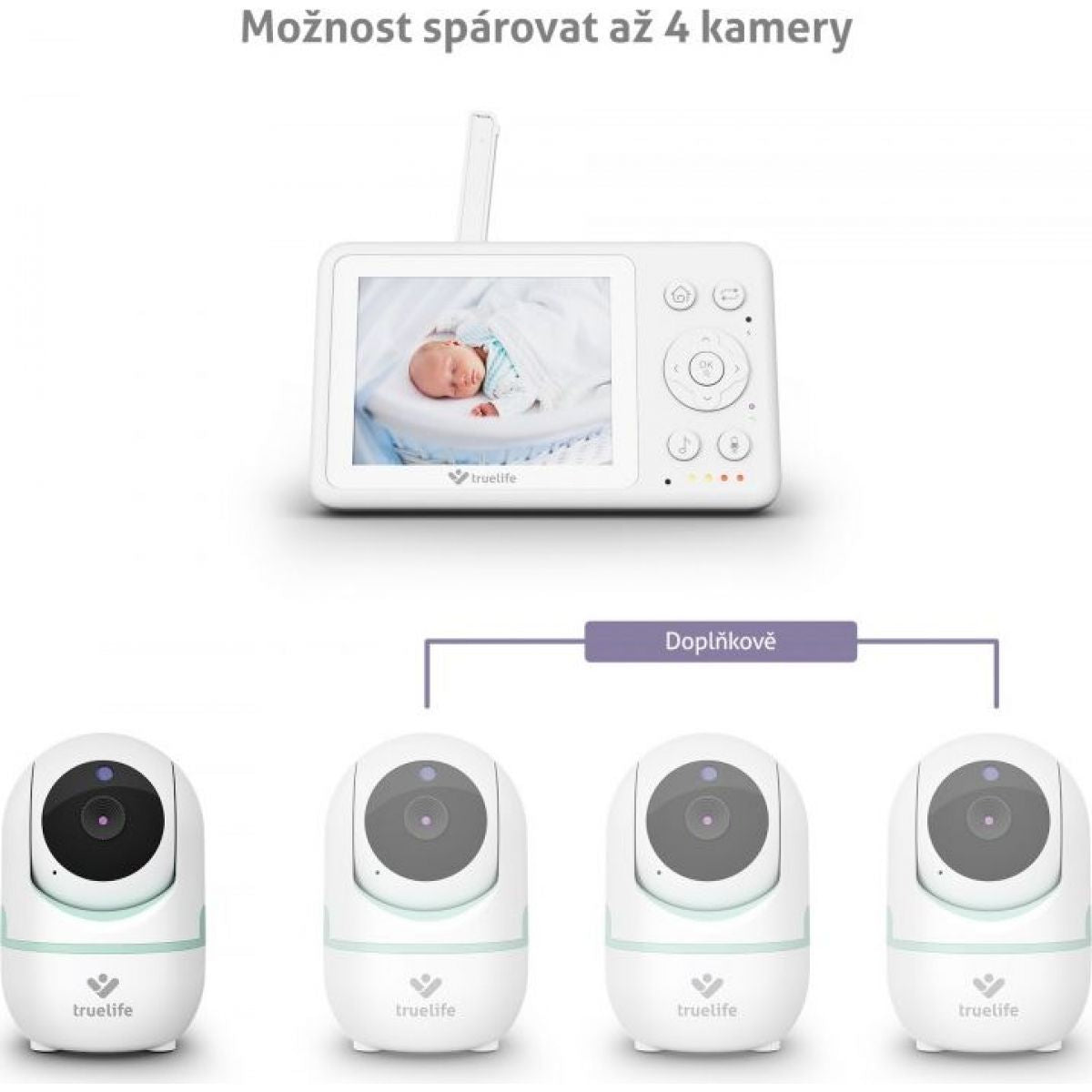 TrueLife NannyCam R4 CZ