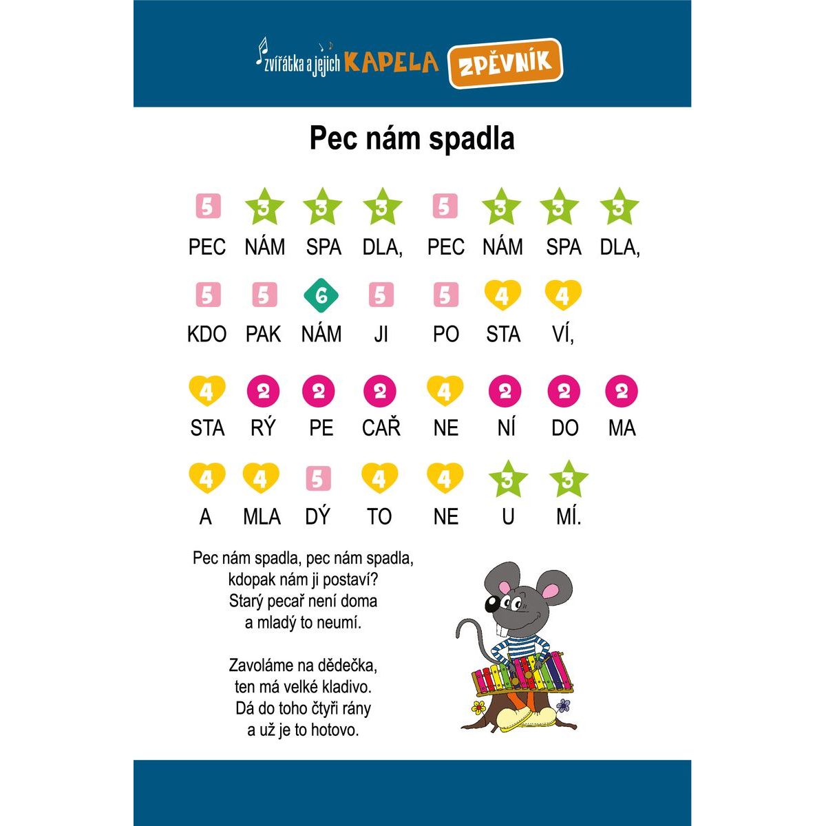 Elektronická hrací podložka pianko Zvířátka a jejich kapela 80 x 37 cm