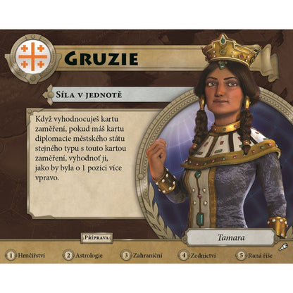 Civilizace: Nový úsvit Terra Incognita rozšíření
