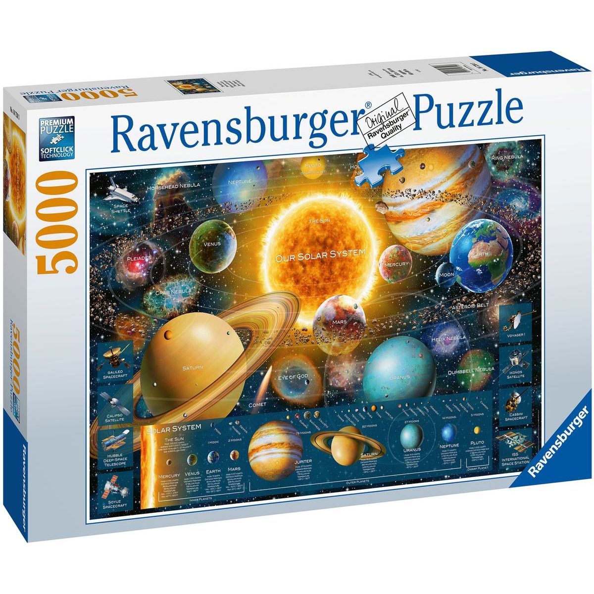 Ravensburger Puzzle Planetární soustava 5000 dílků