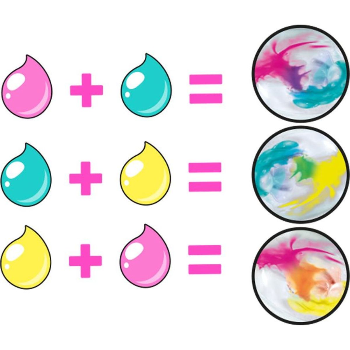 So Slime Duhový sliz žehlení - Poškozený obal