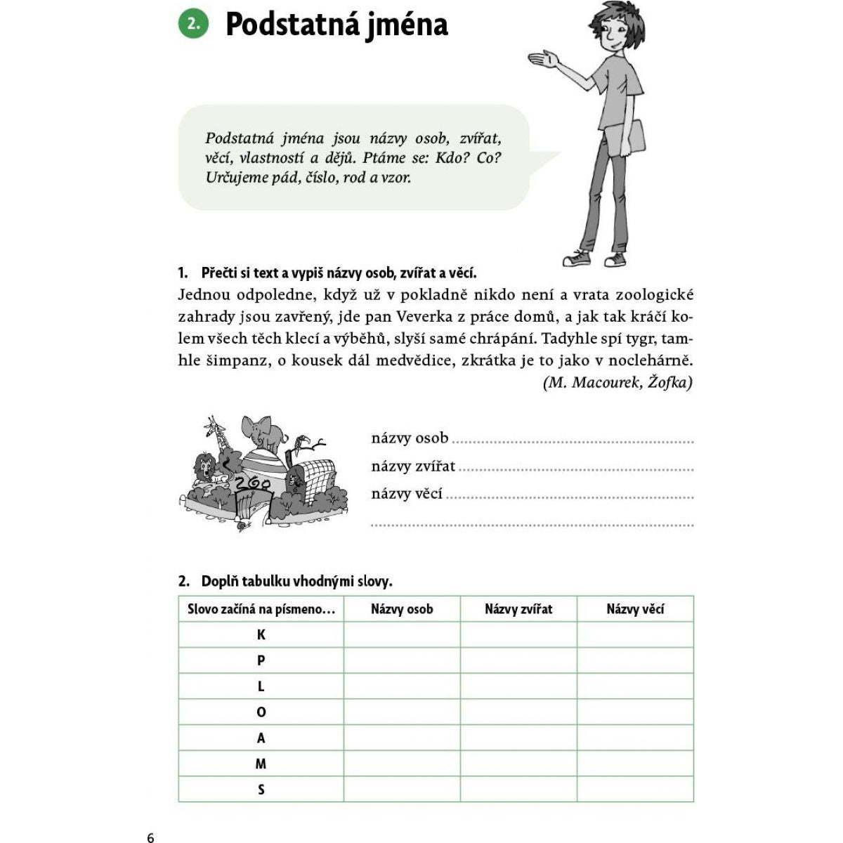 Fragment Procvičuj Slovní druhy