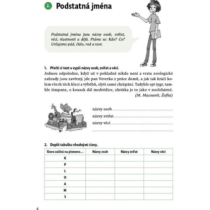 Fragment Procvičuj Slovní druhy