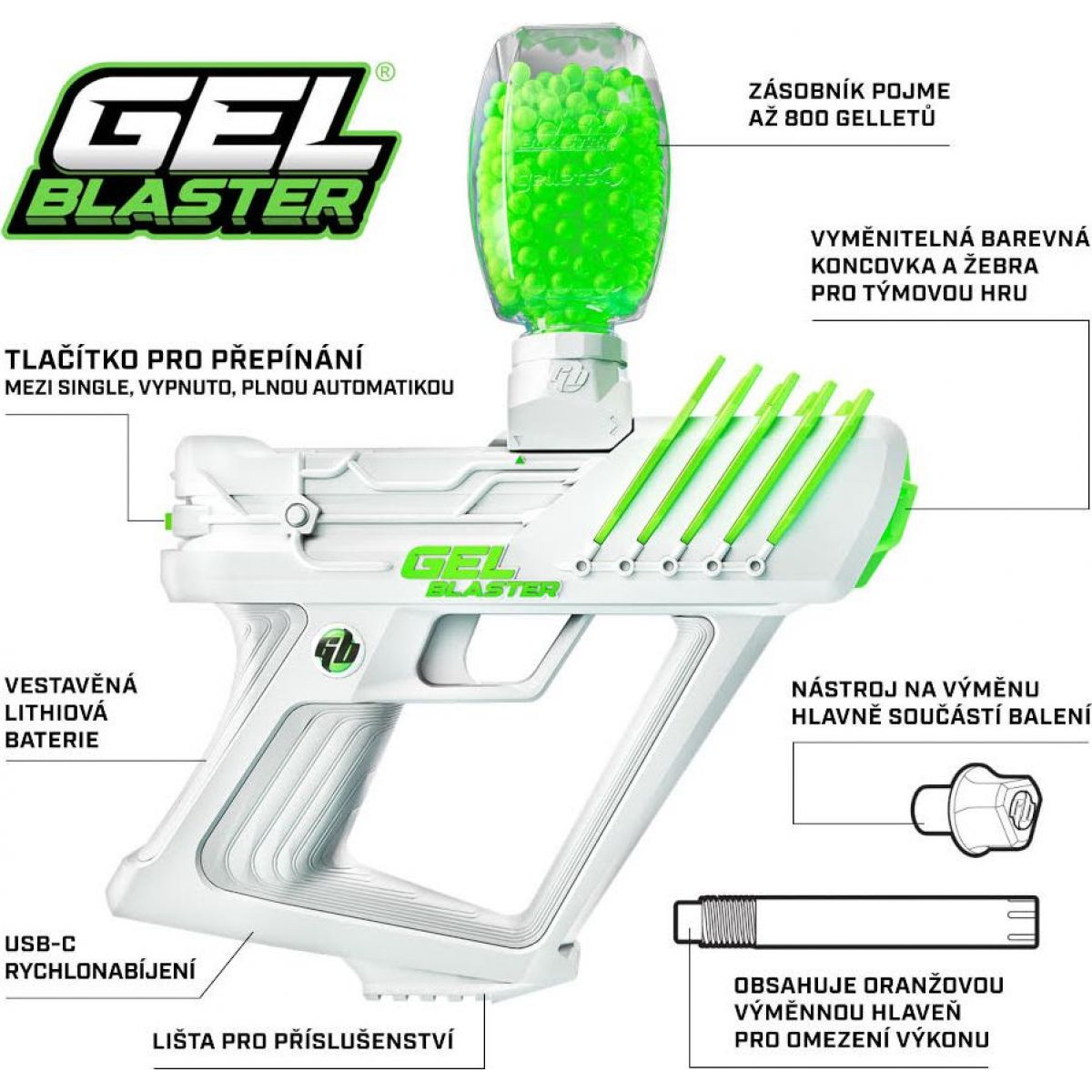 Gel Blaster Surge