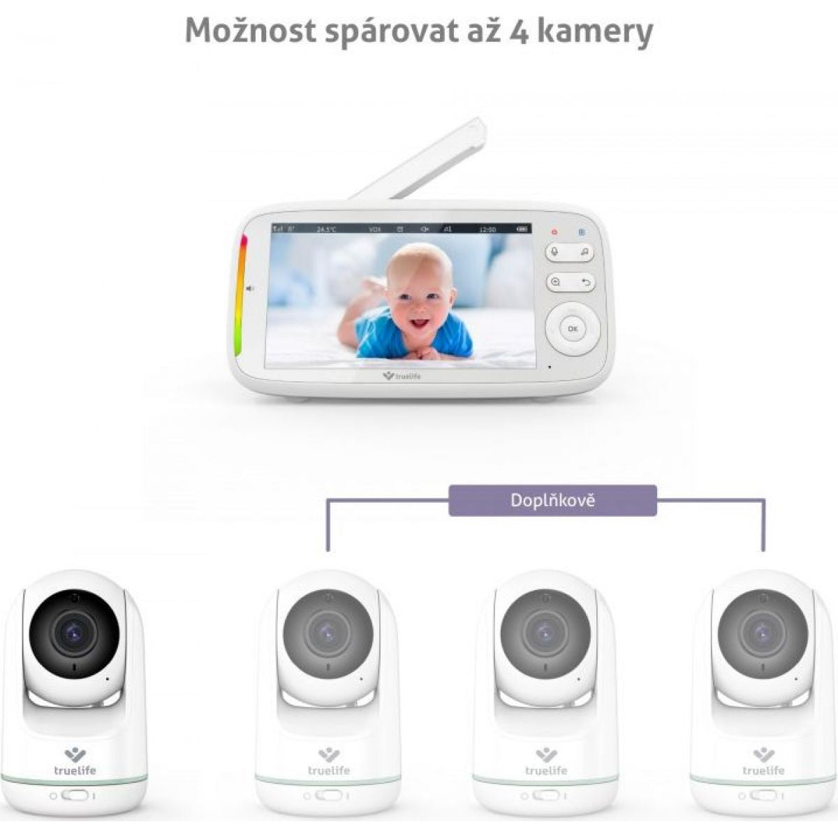 TrueLife NannyCam R5 CZ