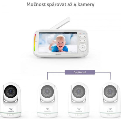 TrueLife NannyCam R5 CZ
