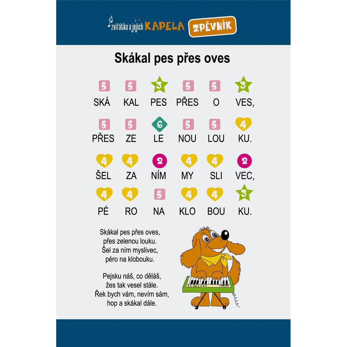 Elektronická hrací podložka pianko Zvířátka a jejich kapela 80 x 37 cm