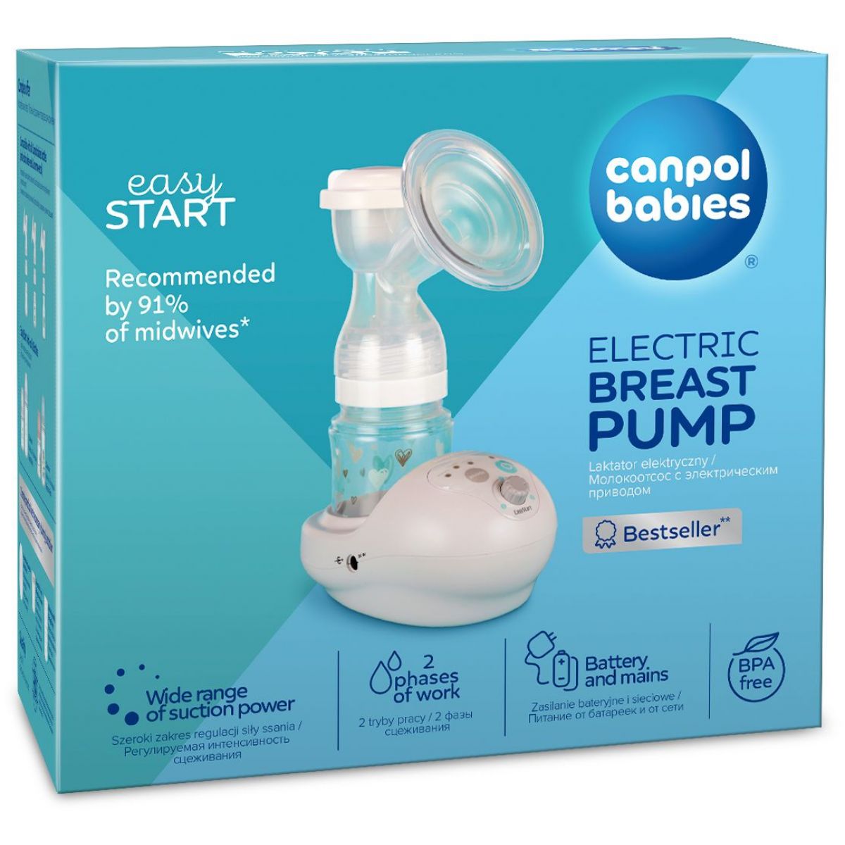 Canpol babies Elektrická odsávačka mateřského mléka EasyStart