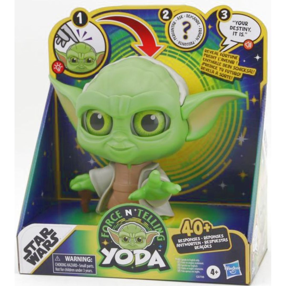 Hasbro Interaktivní figurka Mr. Yoda mluvící