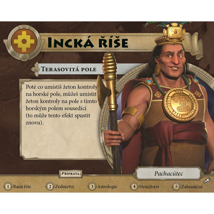 Civilizace: Nový úsvit Terra Incognita rozšíření