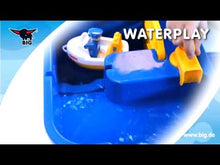 Big Waterplay Rotterdam 55102